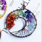 Life Tree Pendant